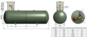 Газгольдер