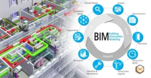 Этапы проектирования в BIM - 6 основных этапов в работе
