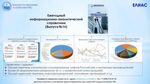 Гид+эксперт+аналитик = ЕЛИАС