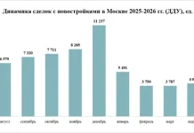 В Москве сократился спрос на новостройки и ипотеку по итогам полугодия