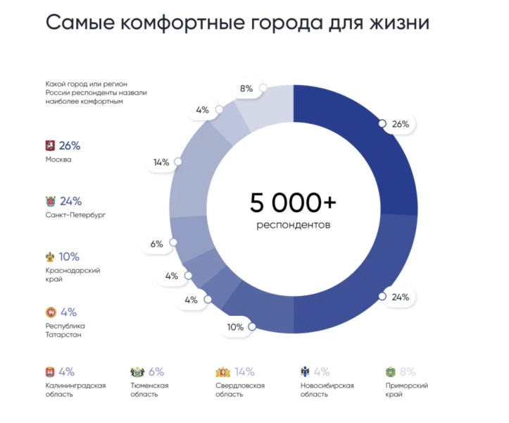 Снимок экрана — 2026-08-16 в 11.27.18.png